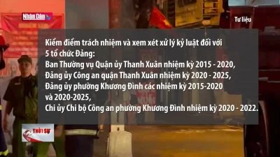 Xem xét kỷ luật 28 Đảng viên trong vụ cháy chung cư mini tại Hà Nội
