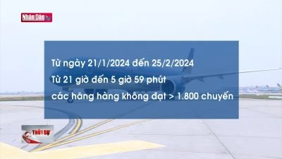 Nhu cầu bay đêm dịp Tết Nguyên đán lên tới hơn 1.800 chuyến bay