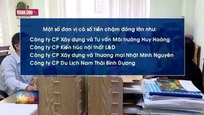 Hà Nội: Công bố danh sách các đơn vị chậm đóng bảo hiểm xã hội