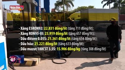Xăng, dầu đồng loạt tăng giá