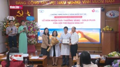 Tầm quan trọng của chuẩn hoá và điều trị suy tim