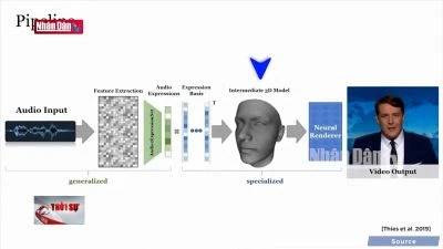 Cần sớm hoàn thiện hành lang pháp lý về công nghệ AI