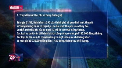 Một số chính sách có hiệu lực từ tháng 2/2024