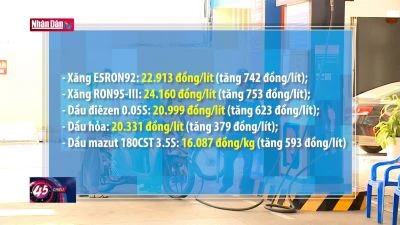 Xăng, dầu đồng loạt tăng giá