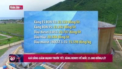 Giá xăng giảm mạnh trước Tết, xăng RON95 về mốc 23.000 đồng/lít