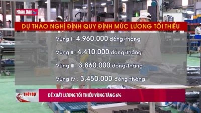 Đề xuất lương tối thiểu vùng tăng 6