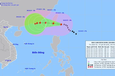 Vị trí và hướng di chuyển của bão Koinu. (Nguồn: nchmf.gov.vn)