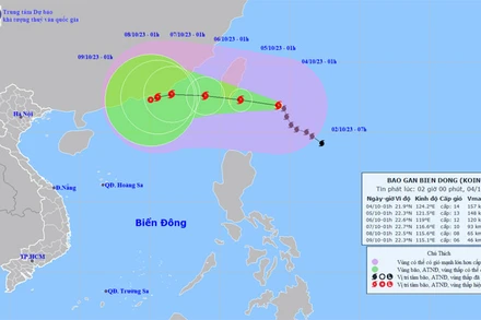 Vị trí và hướng di chuyển của bão Koinu. (Nguồn: nchmf.gov.vn)
