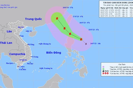 Vị trí và hướng di chuyển của bão Doksuri. (Nguồn: nchmf.gov.vn)