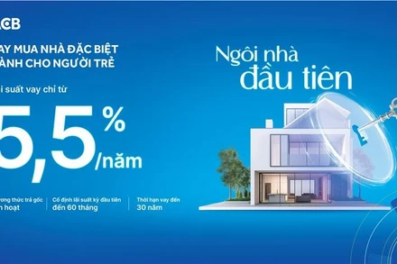 Mức lãi suất đặc biệt ACB dành cho giới trẻ.