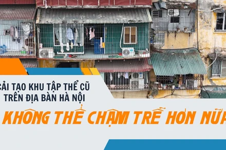 Cải tạo khu tập thể cũ trên địa bàn Hà Nội: Không thể chậm trễ hơn nữa