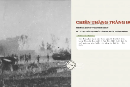 Chiến thắng Trảng Bom - Thắng lợi của trận then chốt mở màn chiến dịch Hồ Chí Minh trên hướng đông