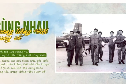 Cùng nhau trong tiếng Việt quay về