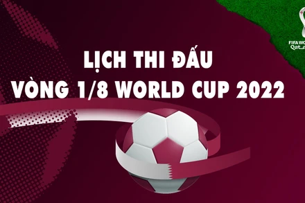 Lịch thi đấu vòng 1/8 World Cup 2022