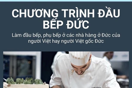 Thông tin quảng cáo chương trình đầu bếp Đức trên website của Công ty Magnet.