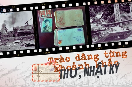 Trào dâng từng khoảnh khắc thư, nhật ký