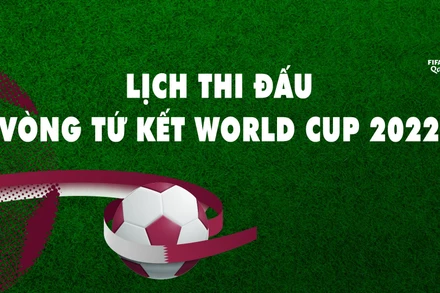 Lịch thi đấu vòng tứ kết World Cup Qatar 2022