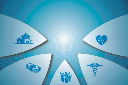 Cải cách bảo hiểm xã hội: Nhu cầu cấp bách