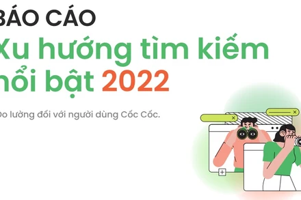 Cốc Cốc: Giáo dục và World Cup dẫn đầu xu hướng tìm kiếm của người Việt năm 2022