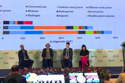 Đại diện các doanh nghiệp Việt Nam và Hoa Kỳ tham gia tọa đàm tại diễn đàn.