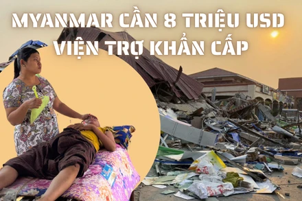 [Video] Myanmar cần 8 triệu USD viện trợ khẩn cấp, nguy cơ bùng phát bệnh dịch