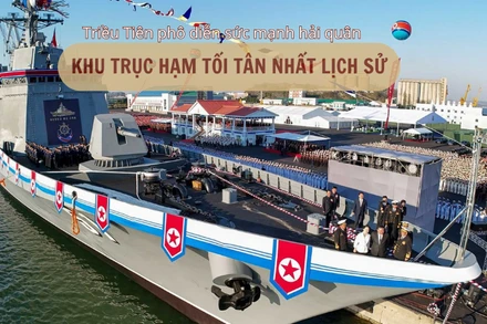 [Video] Triều Tiên phô diễn sức mạnh hải quân với khu trục hạm tối tân nhất lịch sử