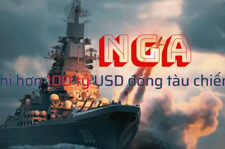 [Video] Tổng thống Putin: Nga sẽ chi hơn 100 tỷ USD đóng tàu chiến