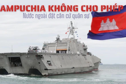 [Video] Campuchia khánh thành quân cảng Ream, không cho phép nước ngoài đặt căn cứ quân sự