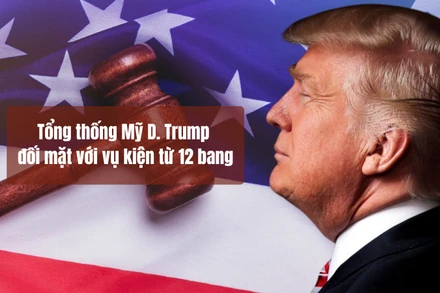 [Video] Tổng thống Mỹ D. Trump đối mặt với vụ kiện từ 12 bang