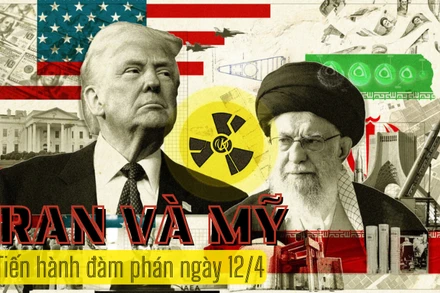 [Video] Thỏa thuận hạt nhân: Iran và Mỹ sẽ tiến hành đàm phán ngày 12/4