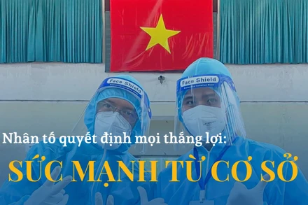 Sức mạnh từ cơ sở