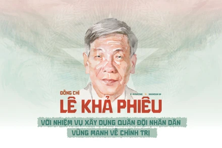 Đồng chí Lê Khả Phiêu với nhiệm vụ xây dựng Quân đội nhân dân vững mạnh về chính trị