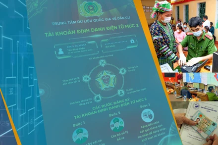 Chặng đường kiến tạo Chính phủ điện tử của lực lượng Công an nhân dân