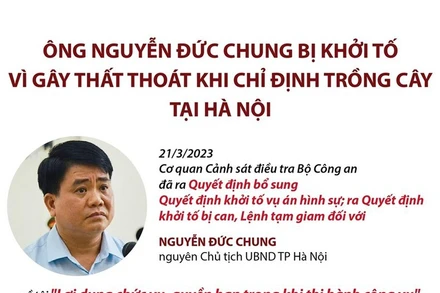 Ông Nguyễn Đức Chung bị khởi tố liên quan vụ trồng cây xanh tại Hà Nội