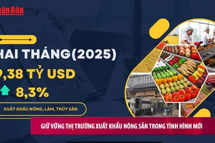 [Video] Giữ vững thị trường xuất khẩu nông sản 