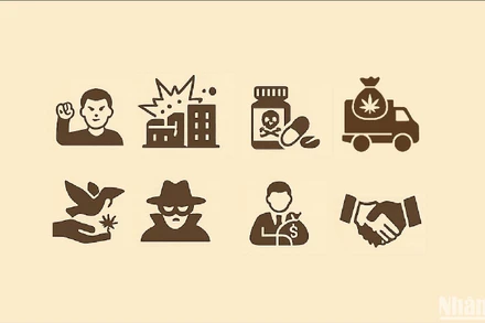 [Infographic] 8 tội danh được đề xuất bỏ phạt tử hình