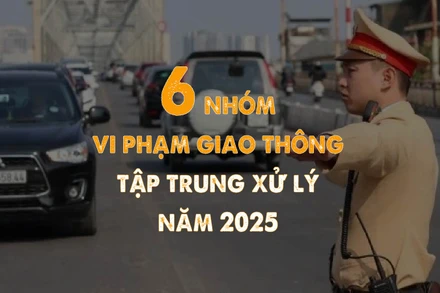 [Infographic] Chi tiết 6 nhóm vi phạm sẽ được cảnh sát giao thông tập trung xử lý năm 2025
