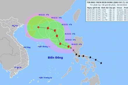 Vị trí và hướng di chuyển của bão số 7. (Nguồn: nchmf.gov.vn)