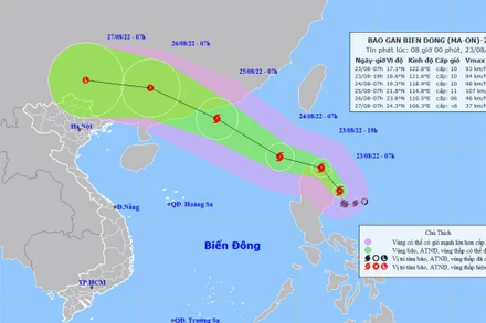Vị trí và hướng di chuyển của bão Ma-on. (Nguồn: nchmf.gov.vn)