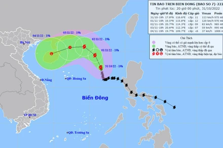 Vị trí và hướng di chuyển của bão số 7. (Nguồn: nchmf.gov.vn)