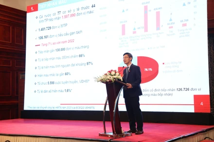 TS Trần Ngọc Quế, Giám đốc Trung tâm Máu quốc gia báo cáo kết quả hoạt động truyền máu.