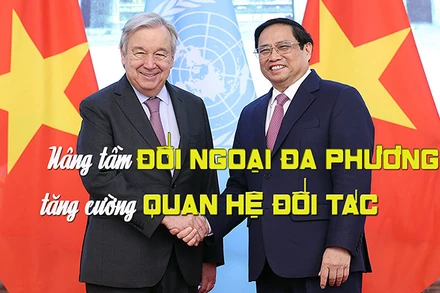 Nâng tầm đối ngoại đa phương, tăng cường quan hệ đối tác