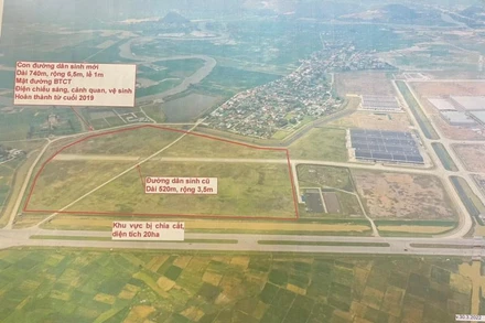 Sơ đồ con đường dân sinh cũ, xuống cấp, cắt ngang qua khu công nghiệp WHA và tuyến đường mới RN1.