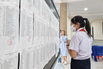 Đà Nẵng công bố điểm chuẩn vào lớp 10 hệ công lập năm học 2023-2024. (Ảnh: ANH ĐÀO)