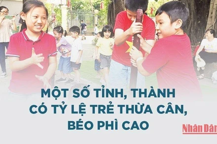 [Infographic] Tỷ lệ trẻ thừa cân, béo phì cao tại một số tỉnh thành