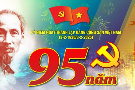 Chủ trương của Đảng về đổi mới công tác thông tin đối ngoại trong 10 năm đầu đổi mới