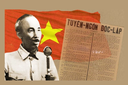 Tuyên ngôn độc lập - Tượng đài của ý chí độc lập, tự do của dân tộc Việt Nam