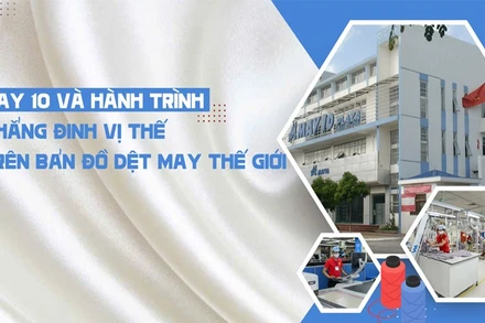 May 10 và hành trình khẳng định vị thế trên bản đồ dệt may thế giới