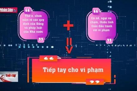 Nâng cao ý thức đấu tranh phòng, chống tham nhũng, tiêu cực