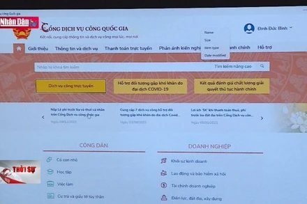 Đẩy mạnh cung cấp các dịch vụ hành chính công trực tuyến